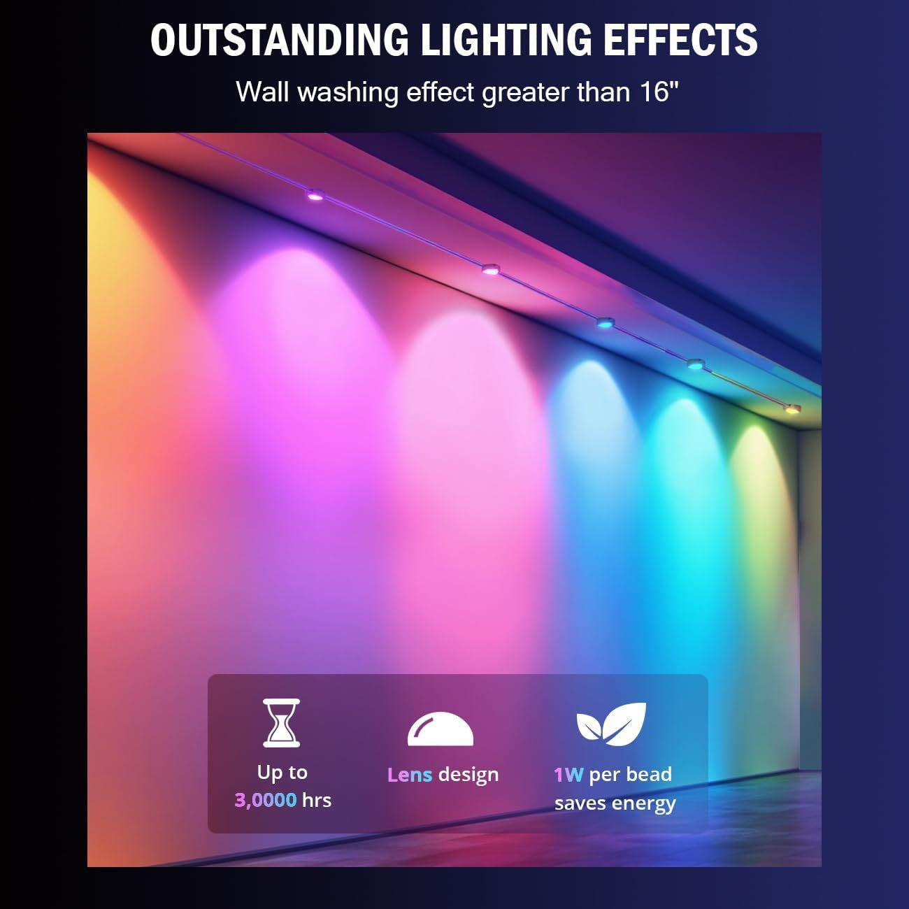 Outdoor Colored LED Smart Control Eaves Light.