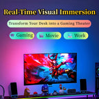 RGB Computer Screen Light Synchronization Light Strip