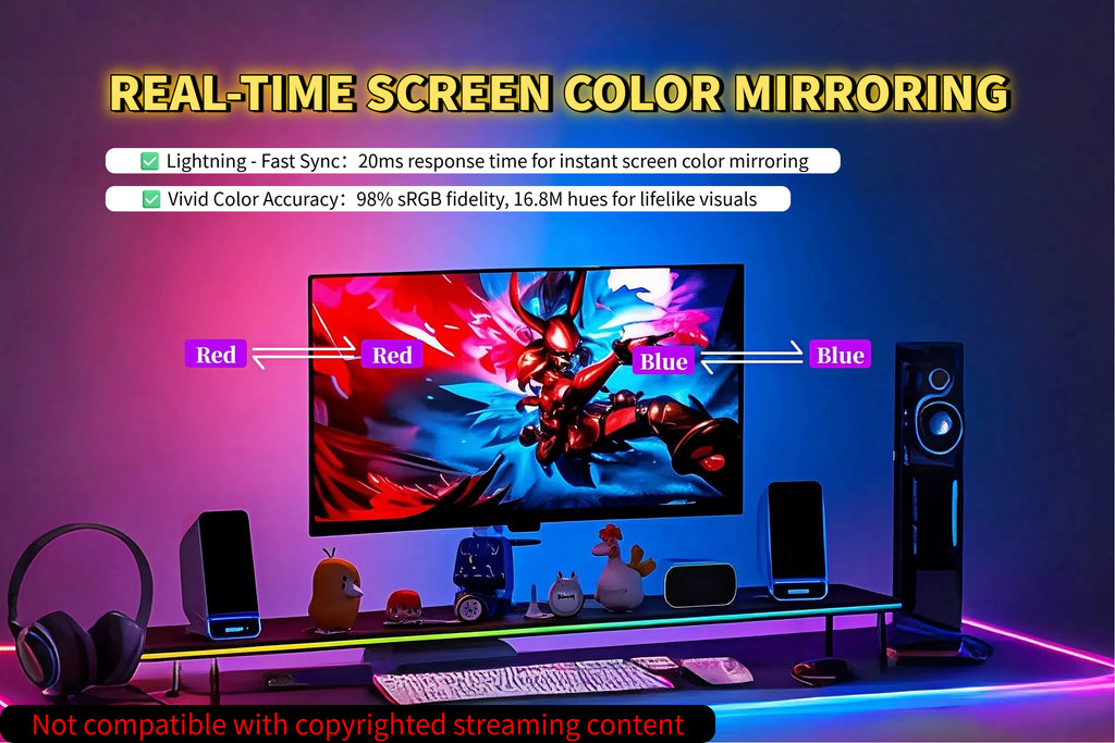 LED Real-Time PC Screen Light Synchronization Backlight Strip