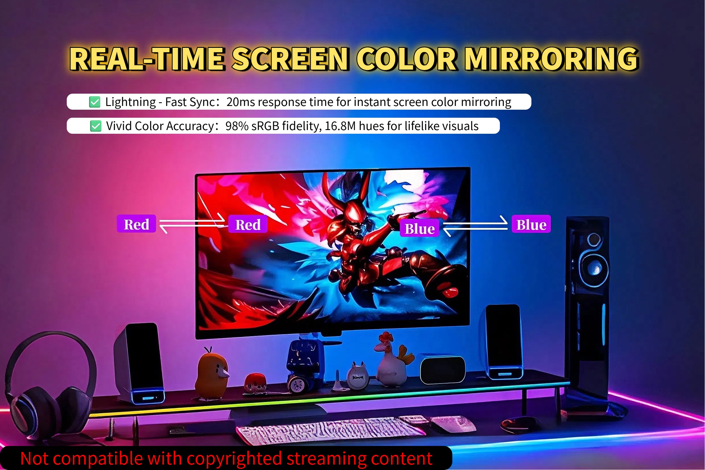 LED Real-Time PC Screen Light Synchronization Backlight Strip